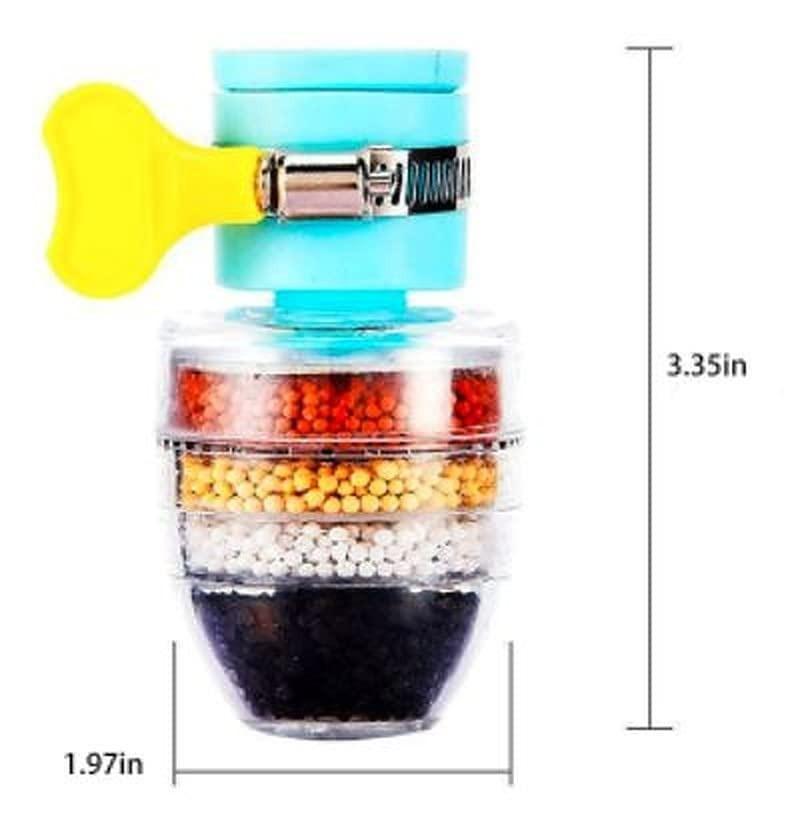 Glowwmint Activated Carbon Faucet Water Filter – Pack of 2