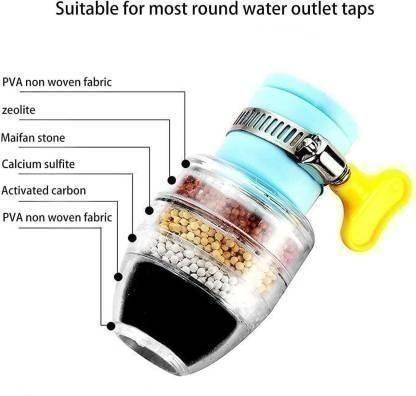 Glowwmint Activated Carbon Faucet Water Filter – Pack of 2